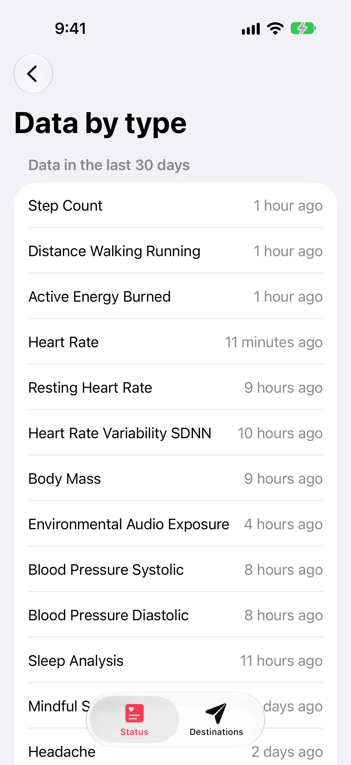 Data by type: each Health type with when it last had data